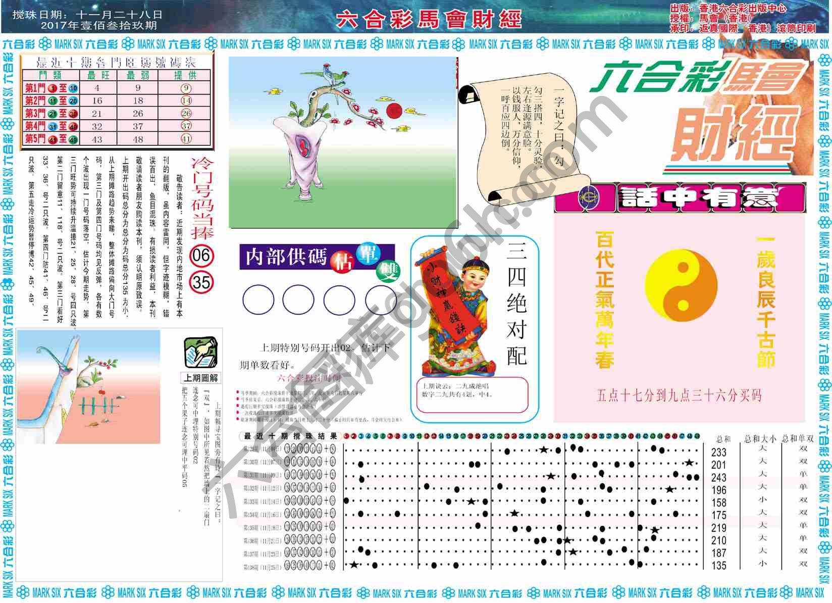 六合彩马会财经