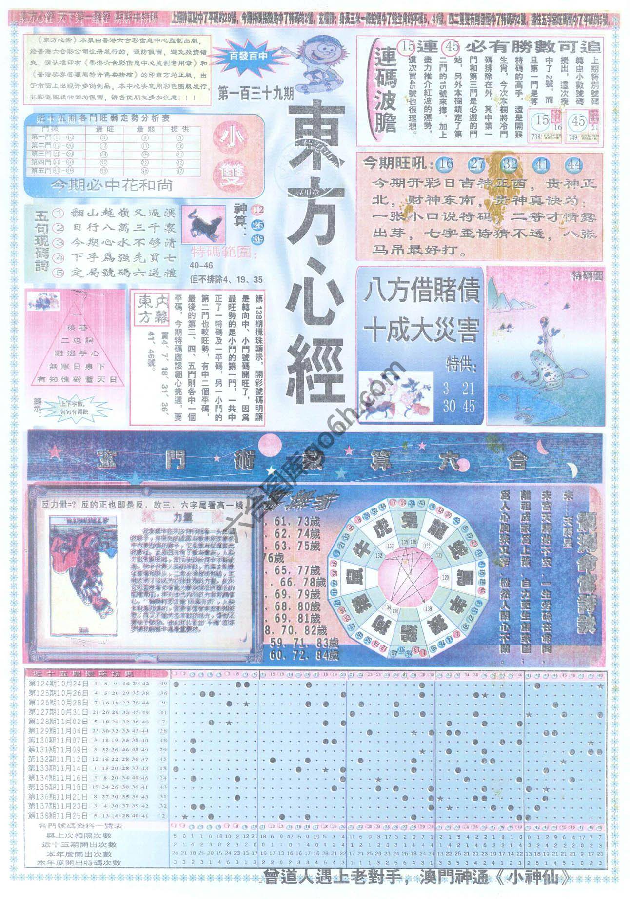 东方心经