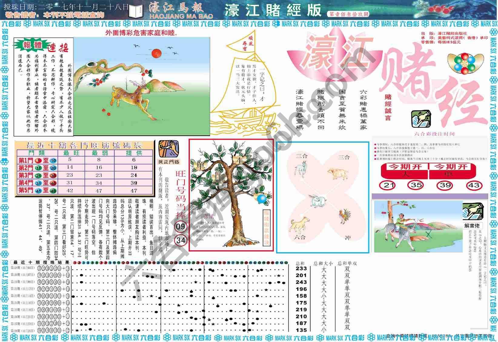 濠江赌经