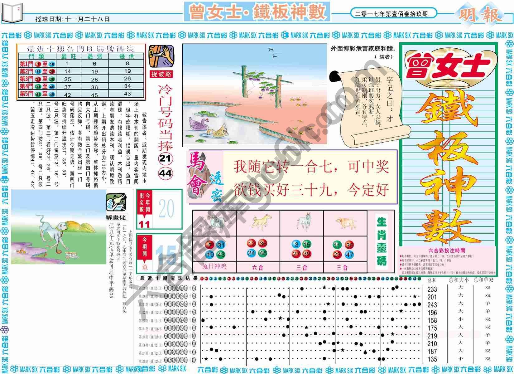 曾女士铁板神数