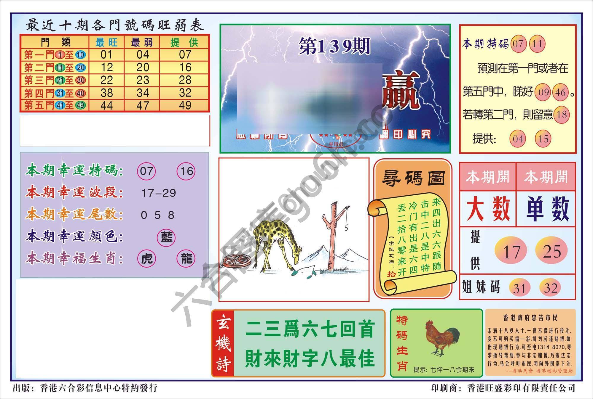 香港逢赌必羸