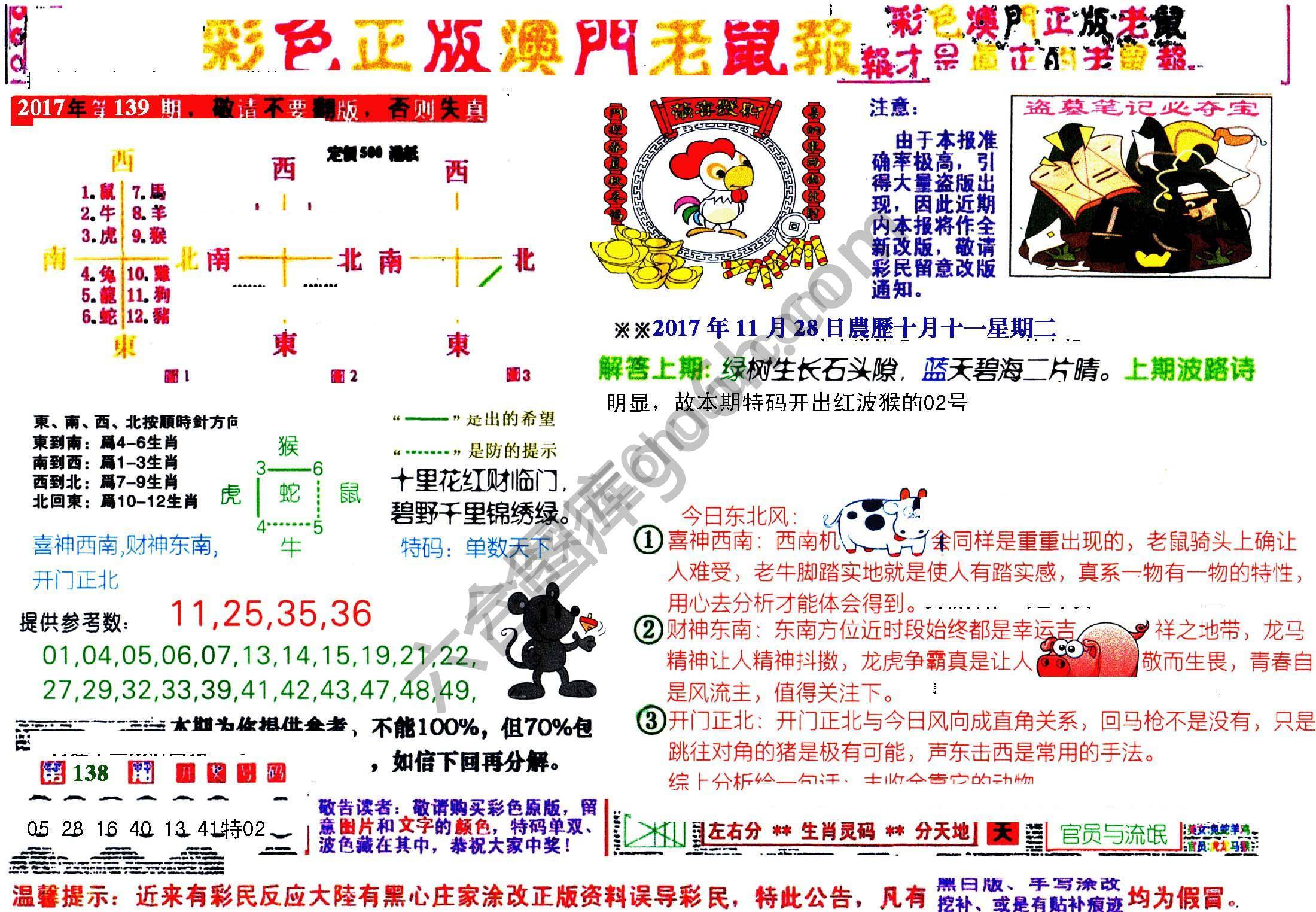 澳门老鼠报