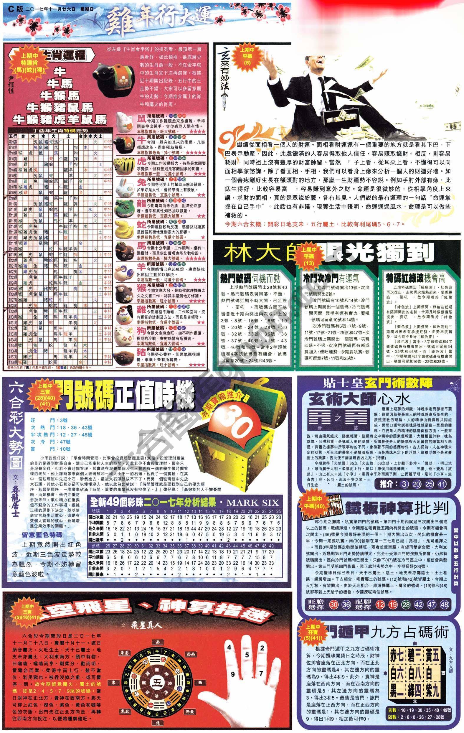 大版贴士皇