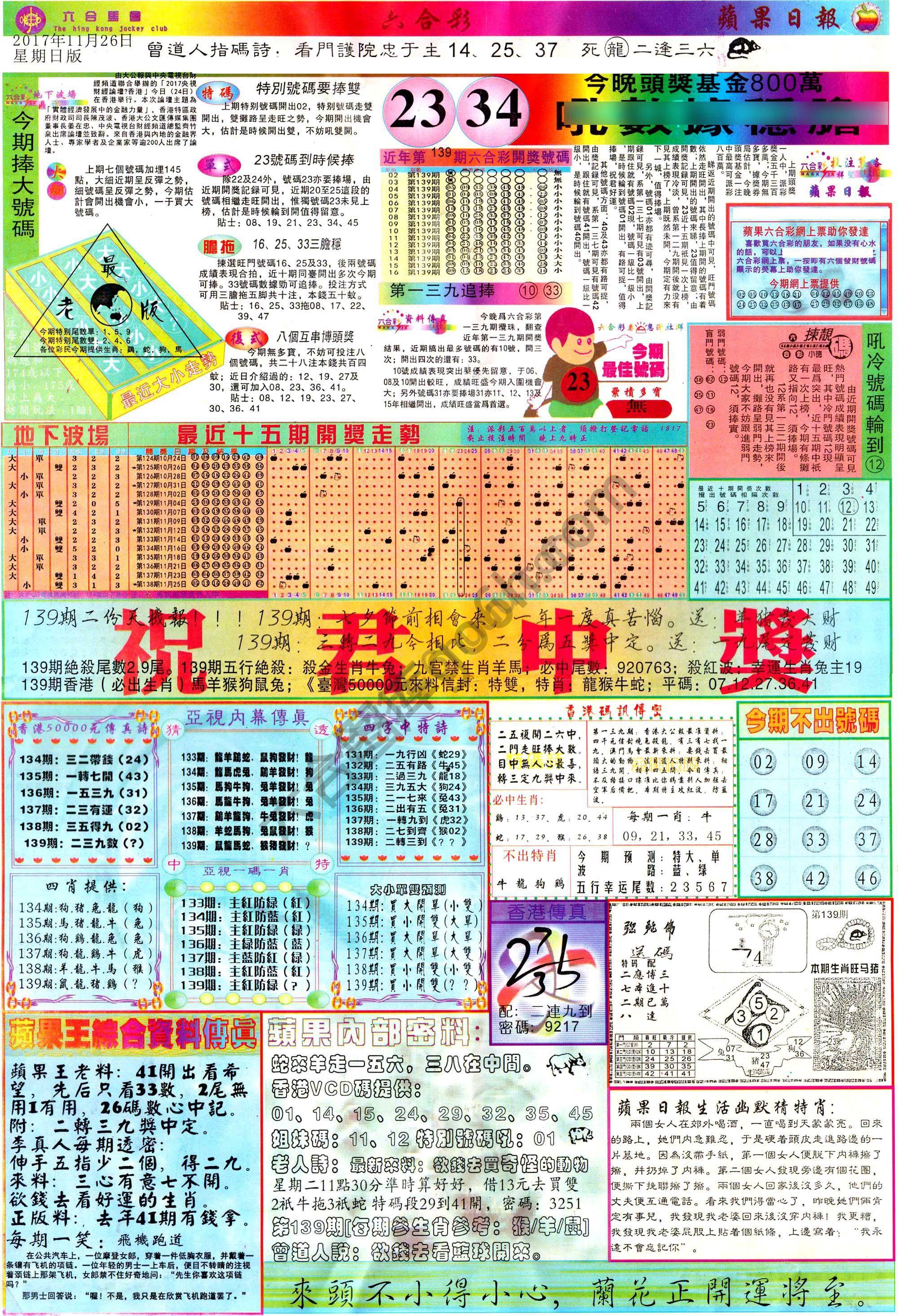 苹果日报