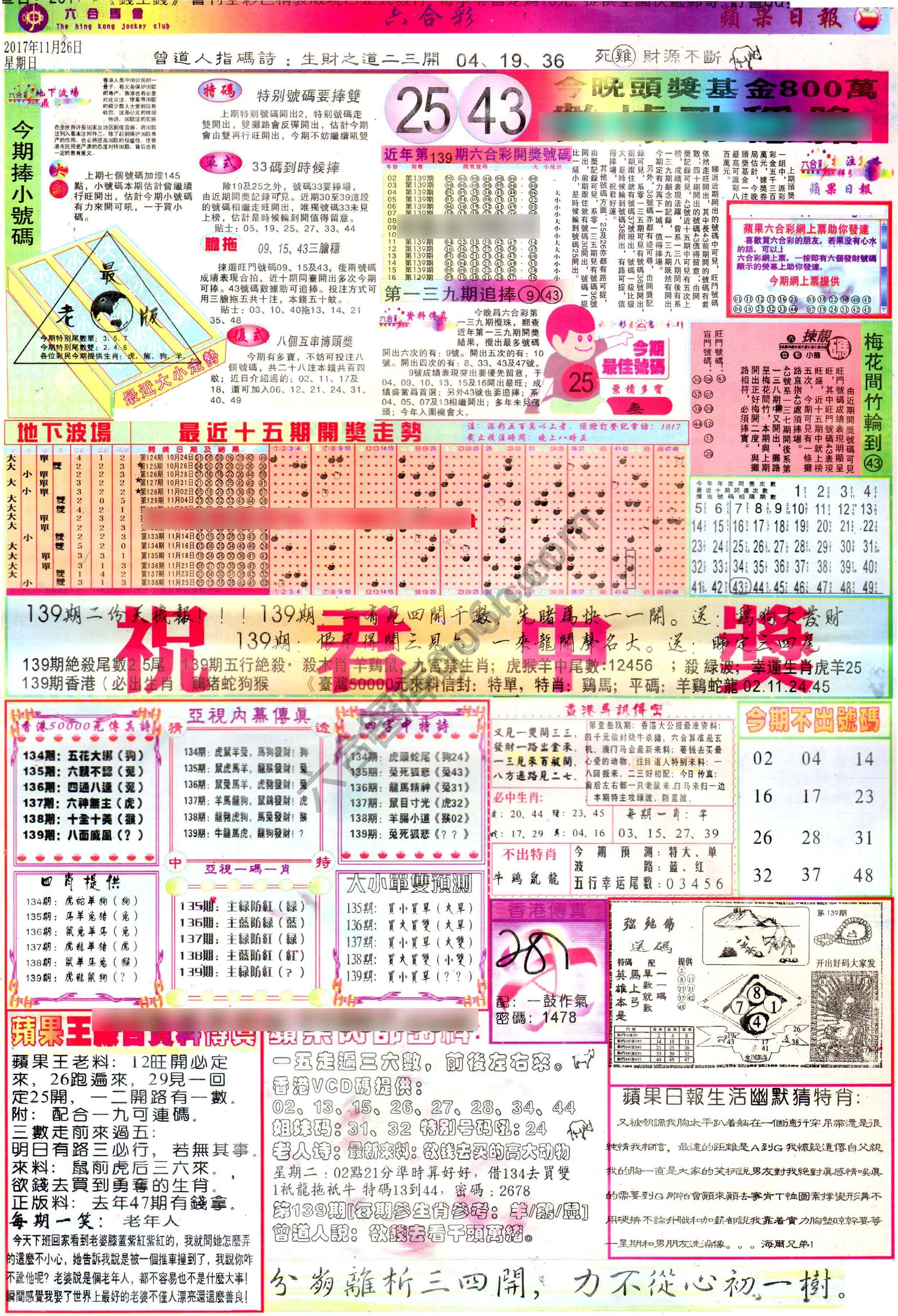 苹果日报