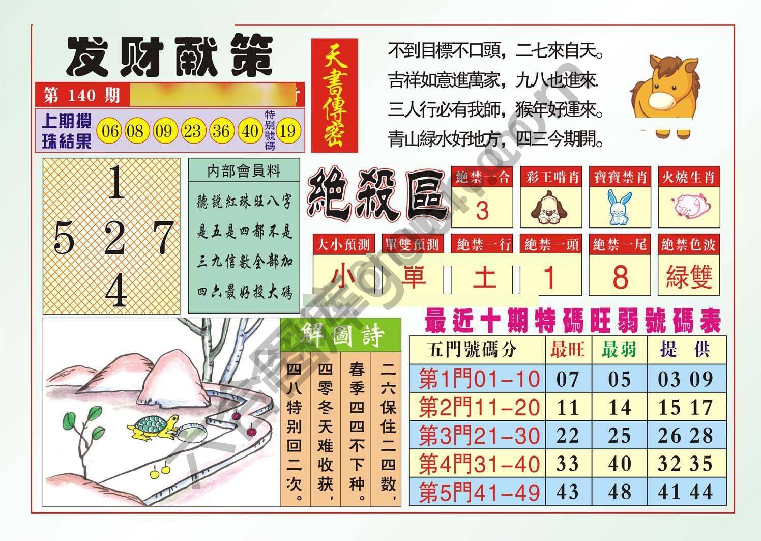 发财献策