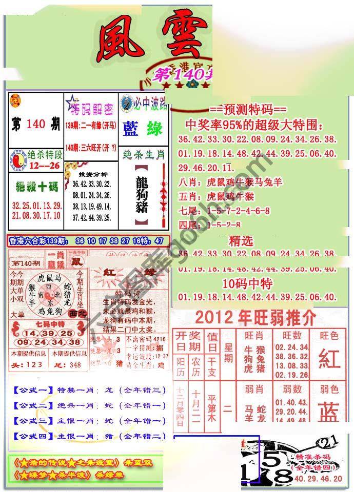 风云榜