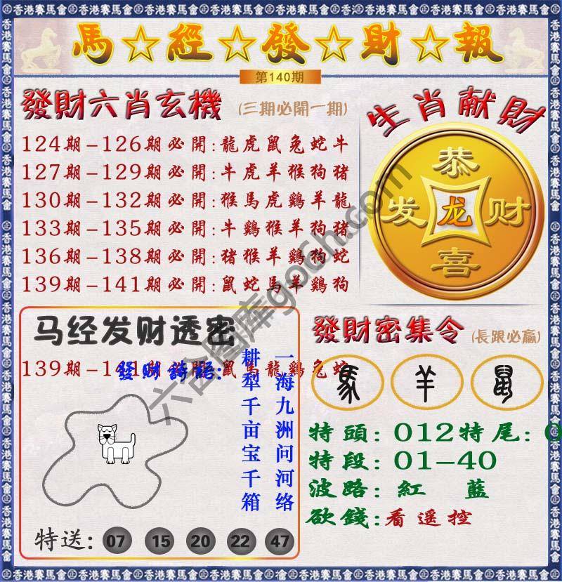 马经发财报