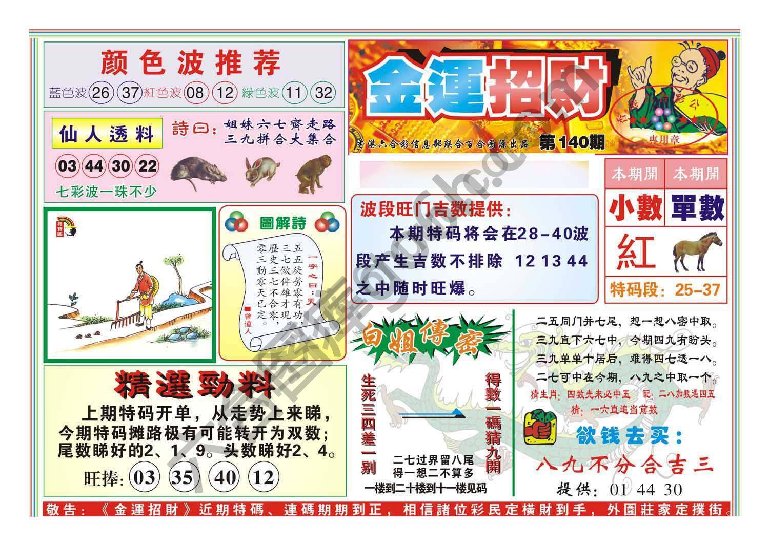 金运招财