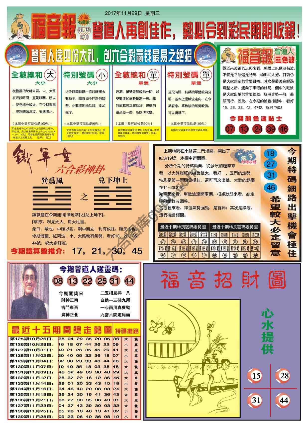福音报