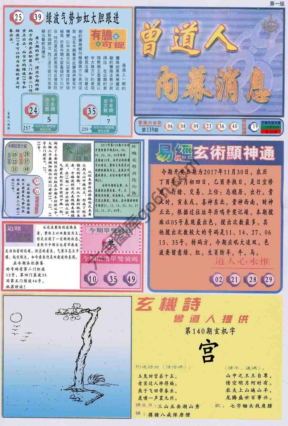 曾道人内幕消息