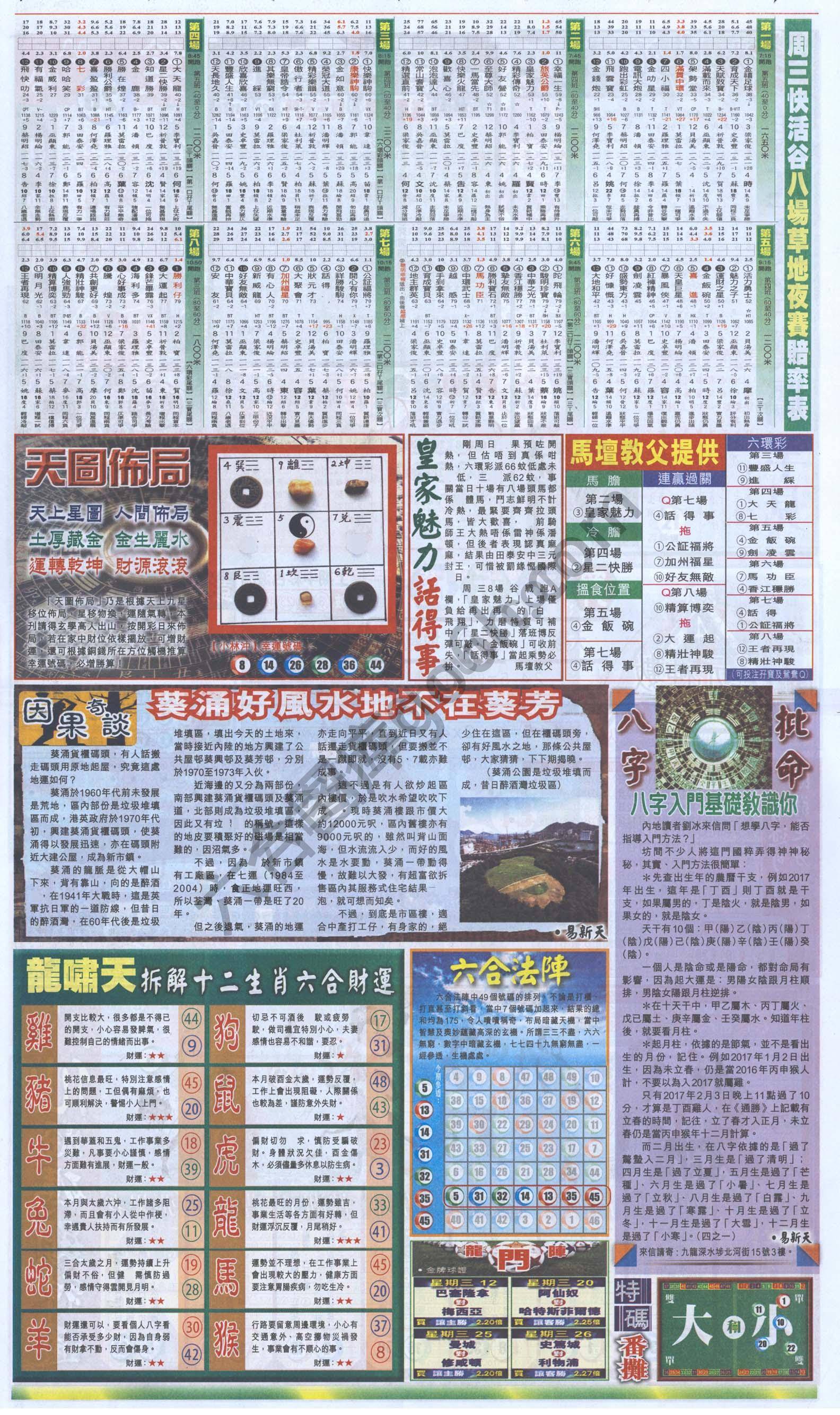 跑狗图