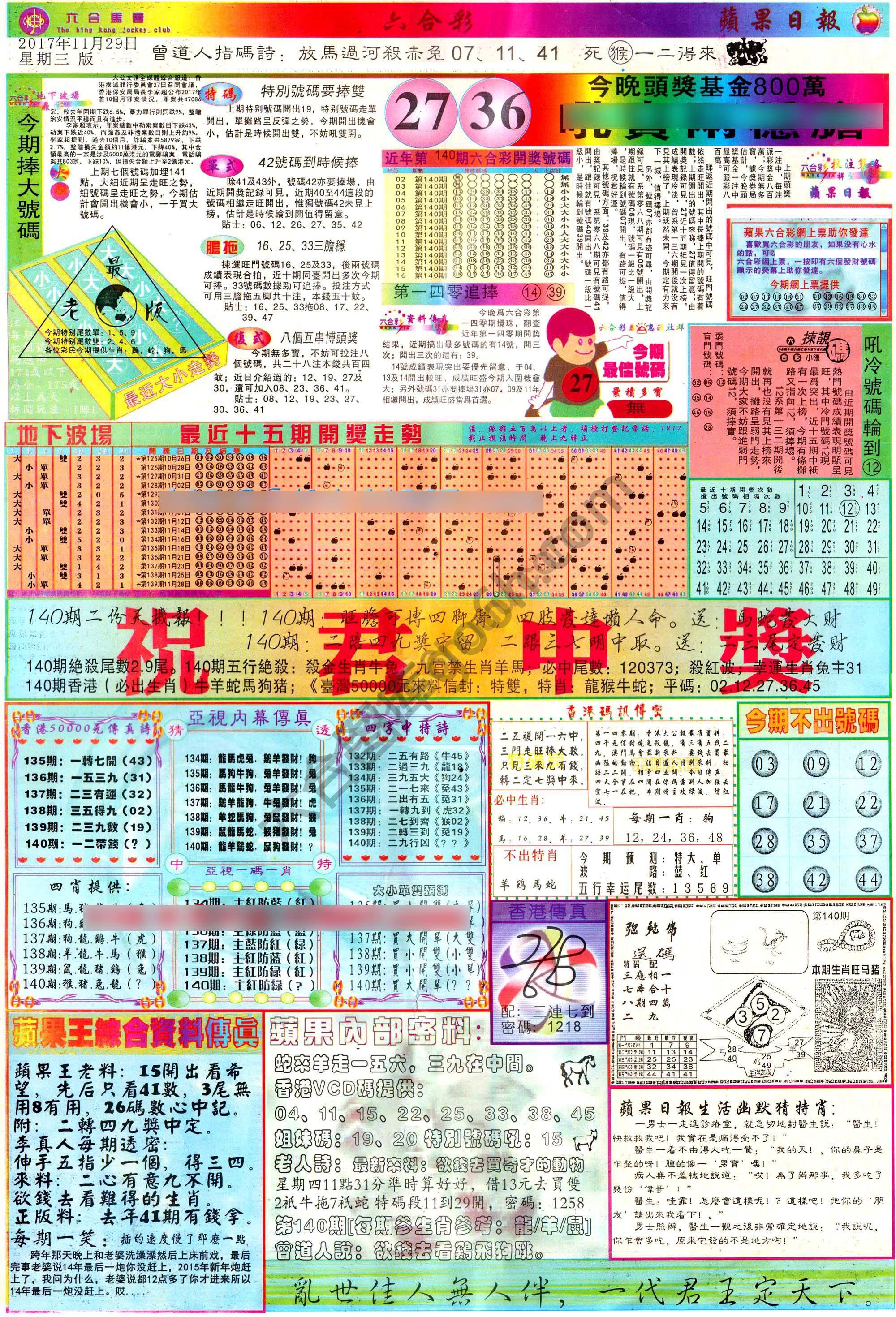 苹果日报