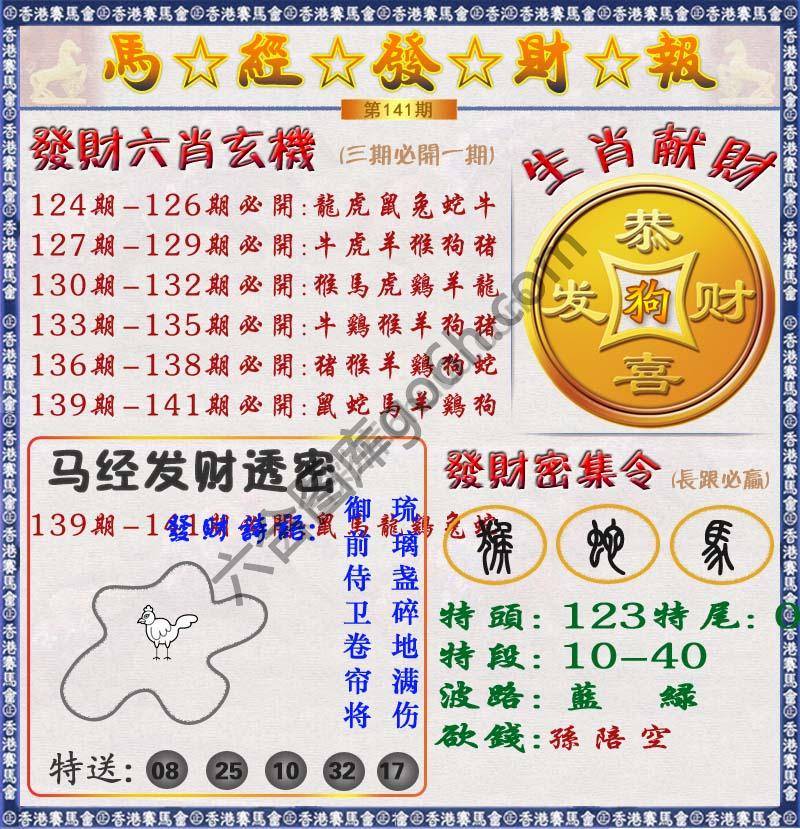 马经发财报