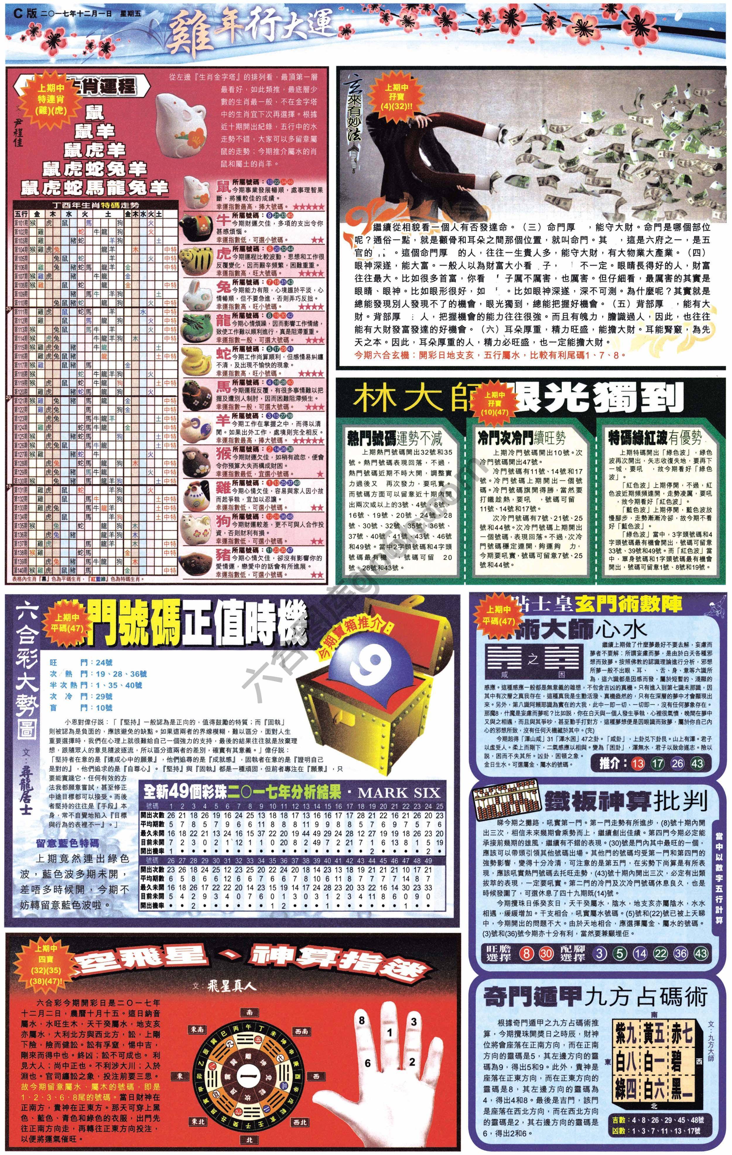 大版贴士皇