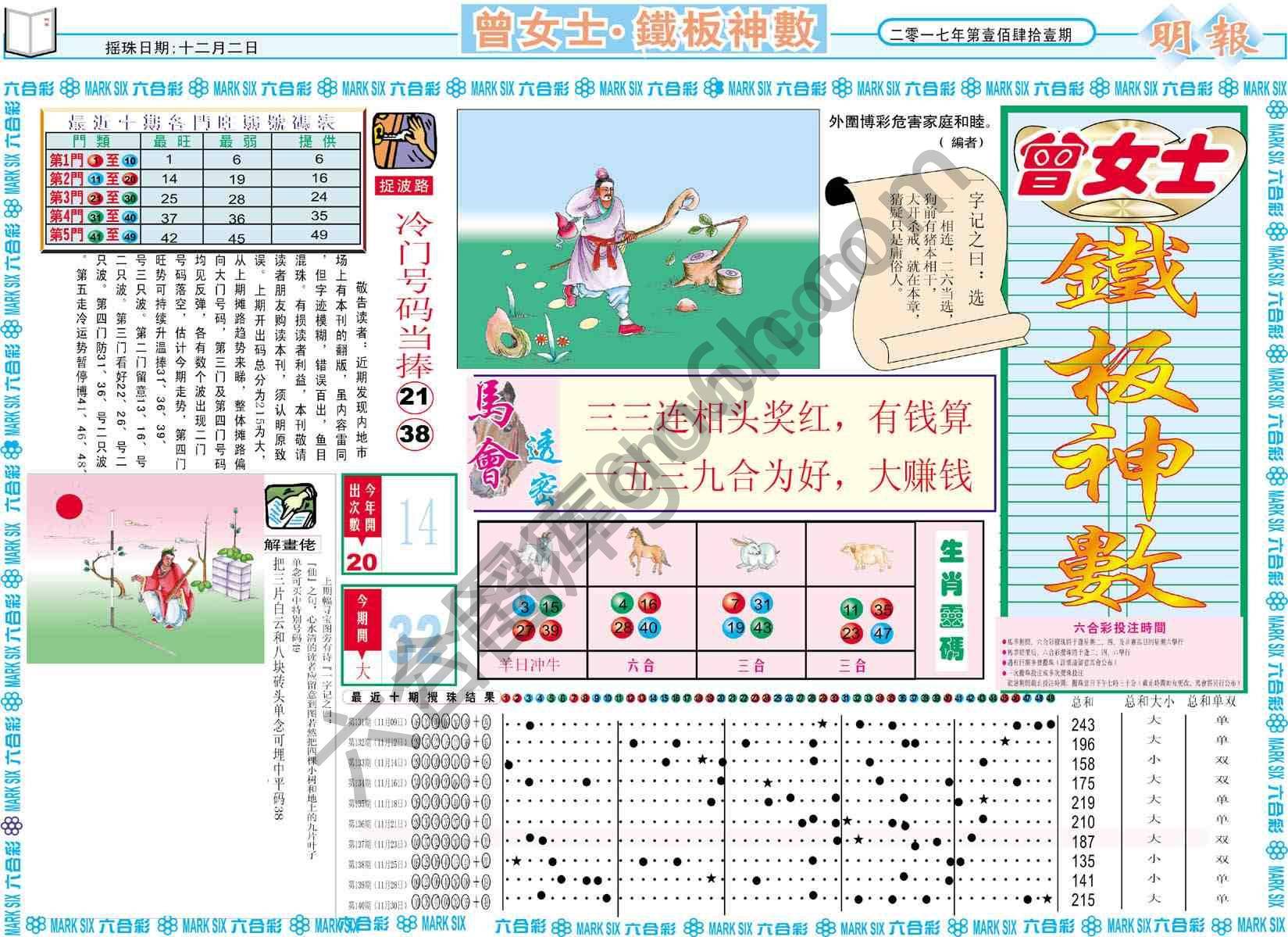 曾女士铁板神数