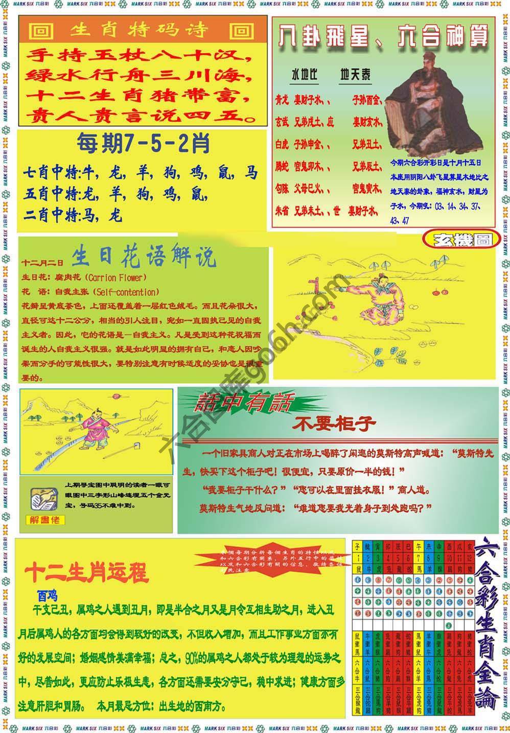马经