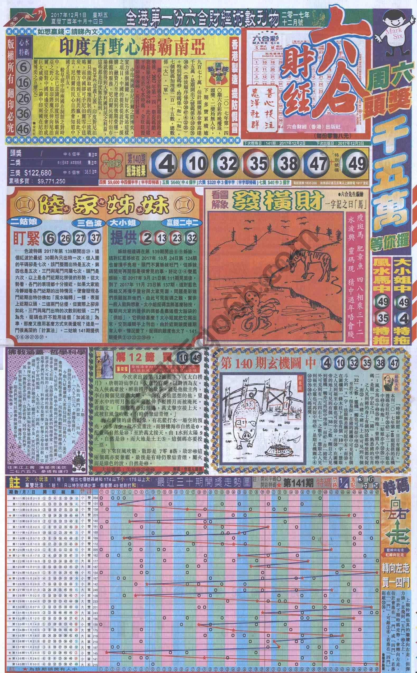 新六合财经