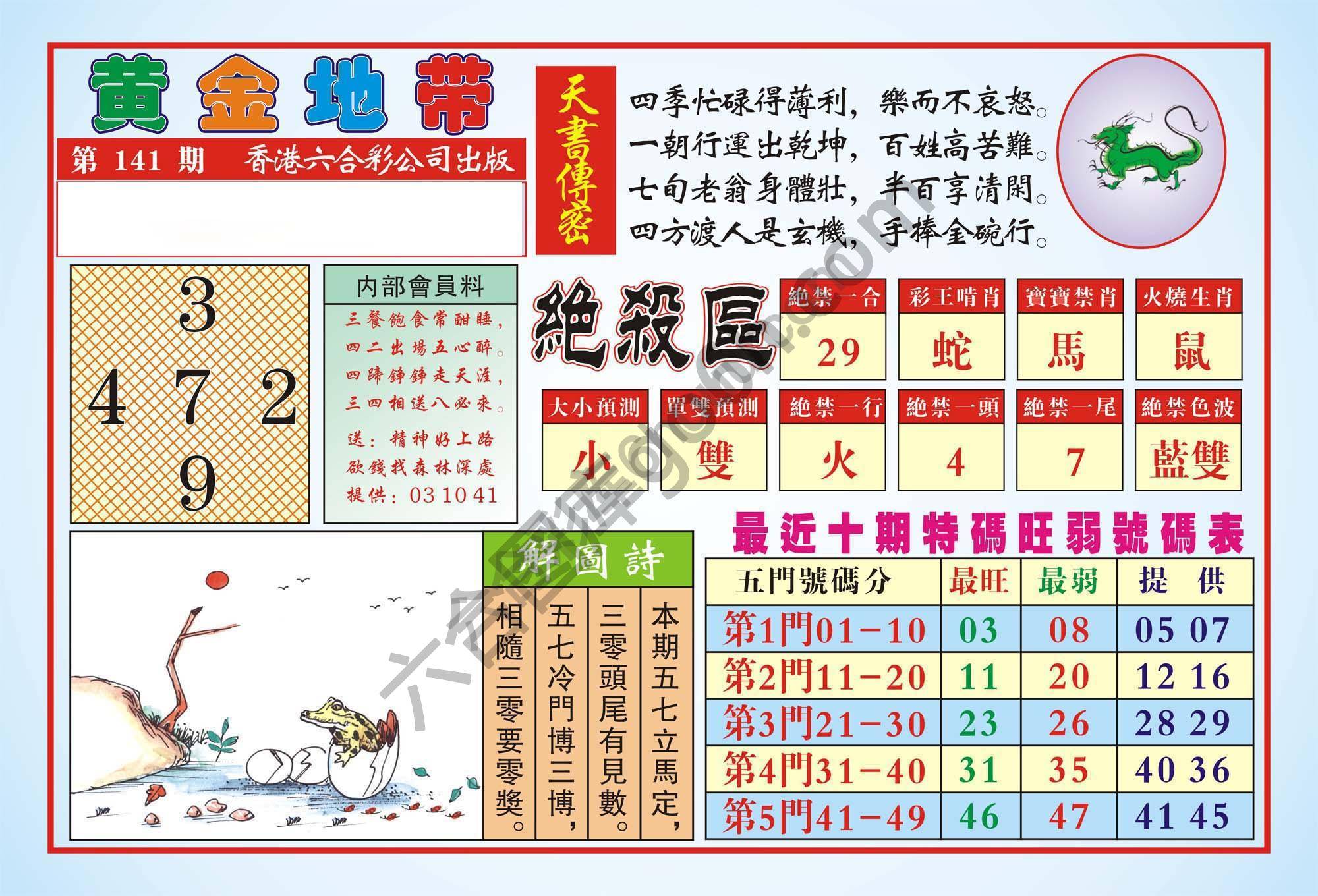 香港黄金地带