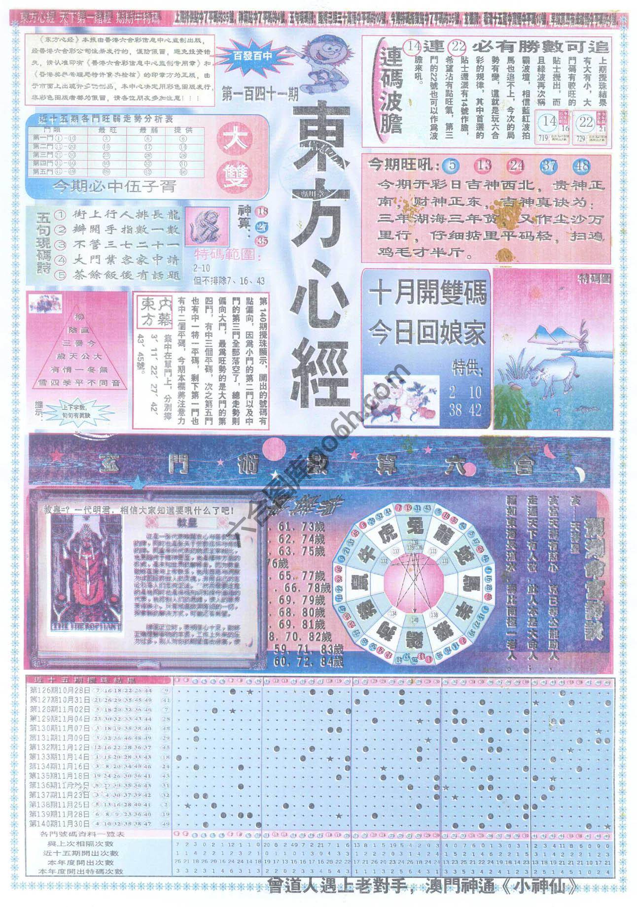 东方心经