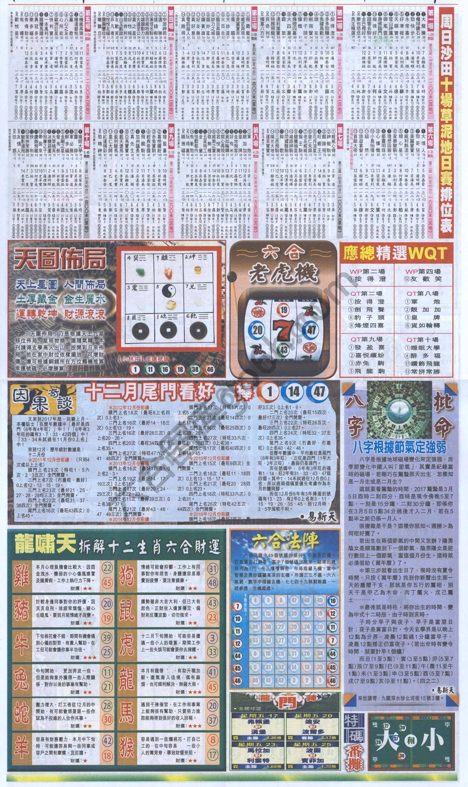 跑狗图