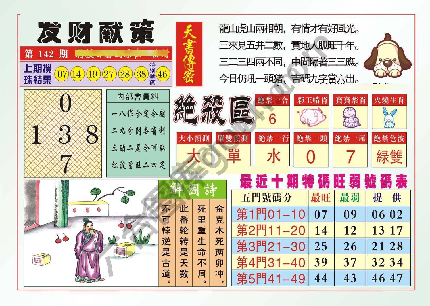 发财献策