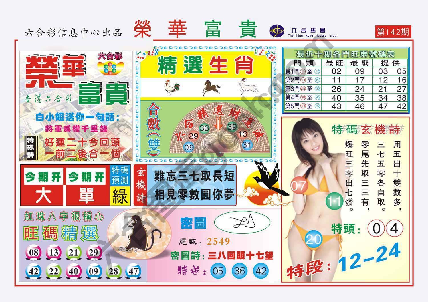 荣华富贵