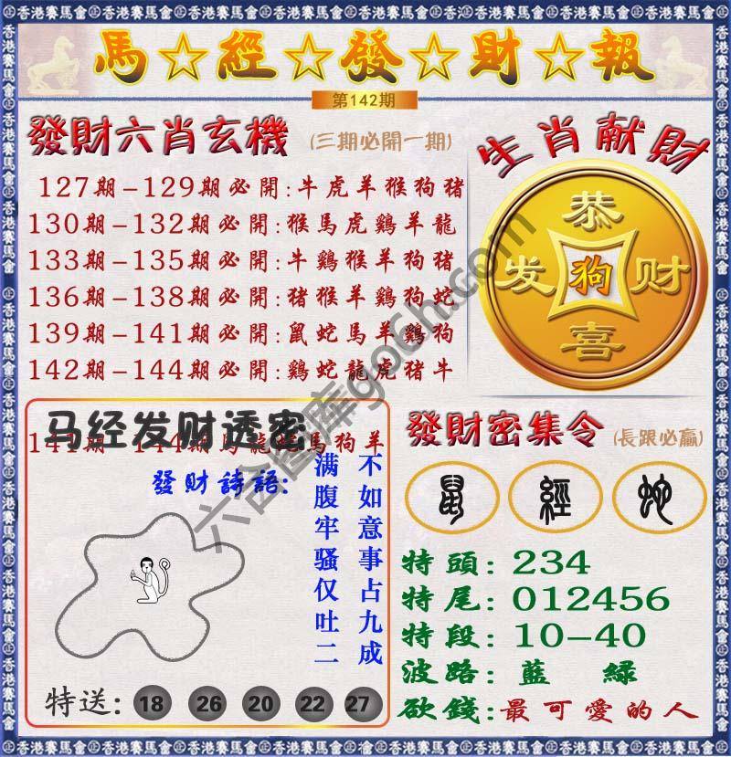 马经发财报
