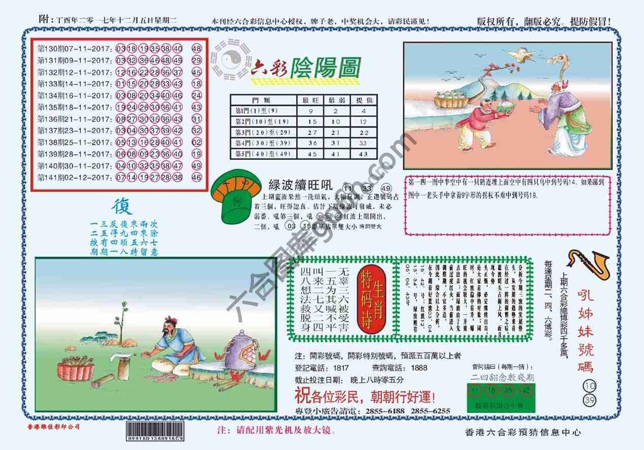 六彩阴阳图