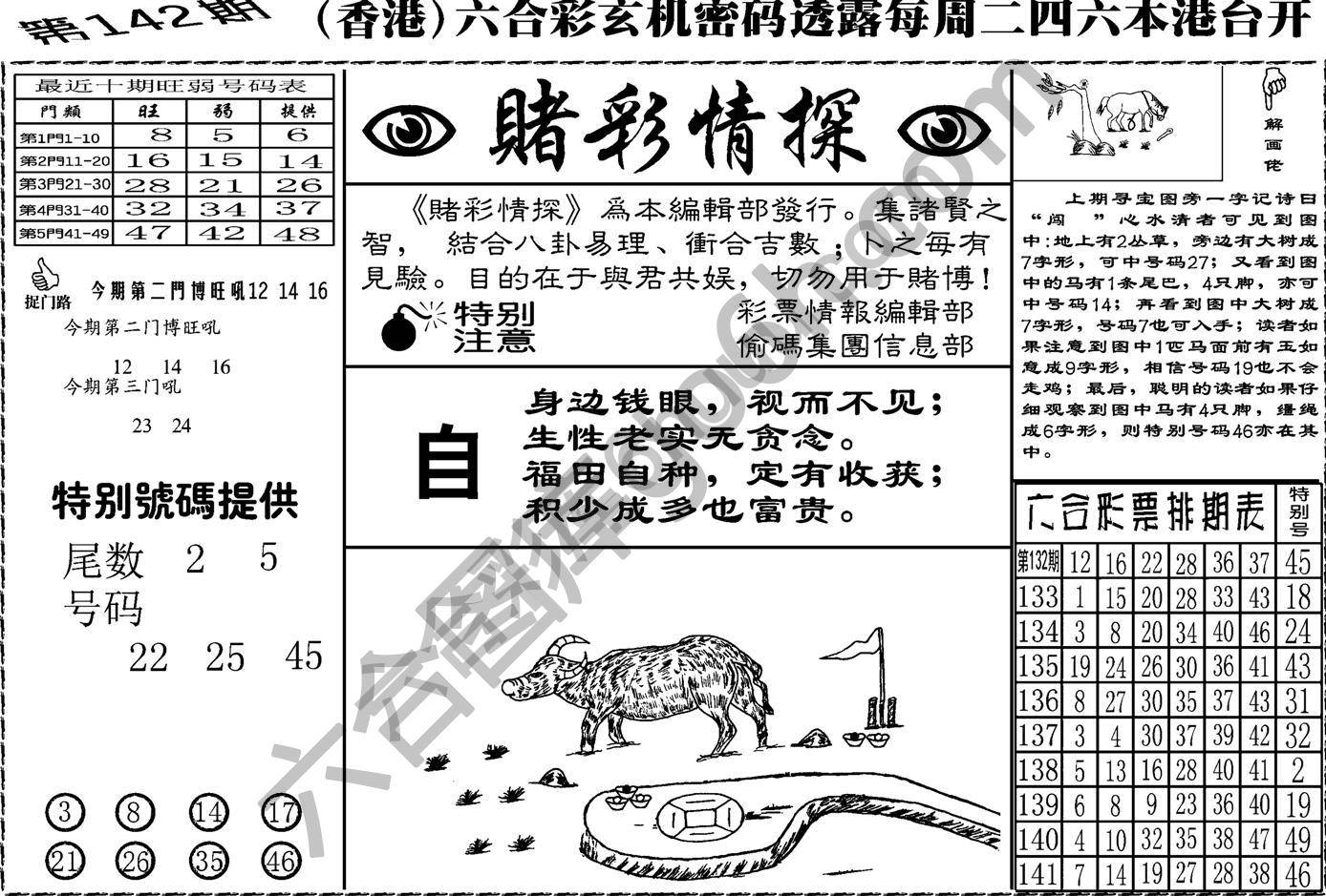赌彩情探