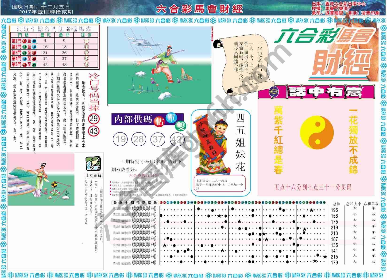 六合彩马会财经