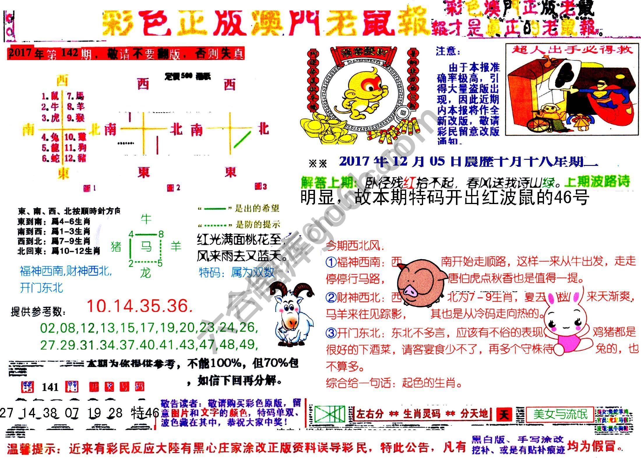 澳门老鼠报