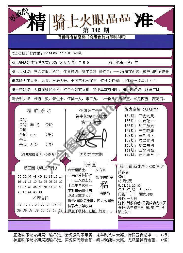 骑士火眼晶晶