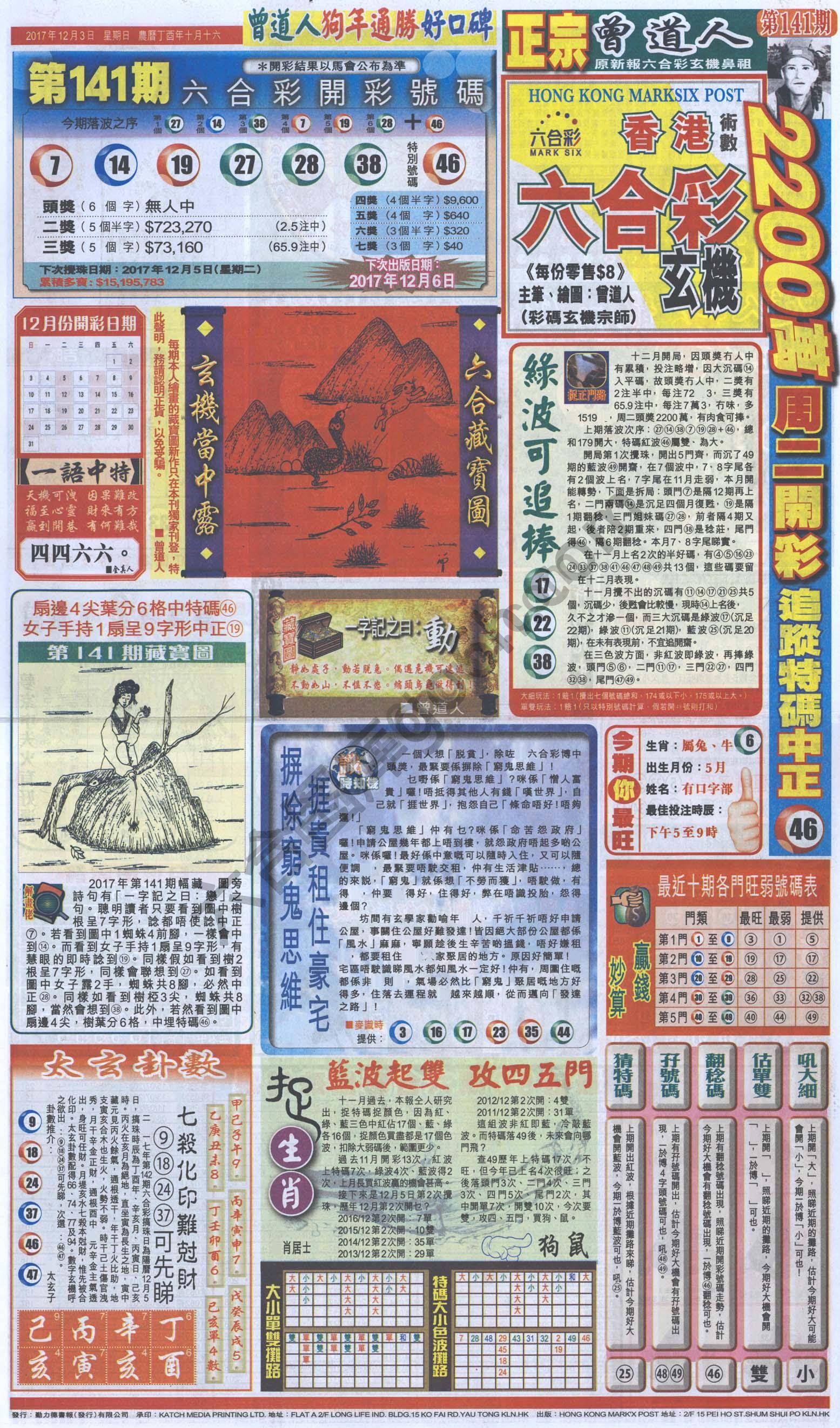 跑狗图
