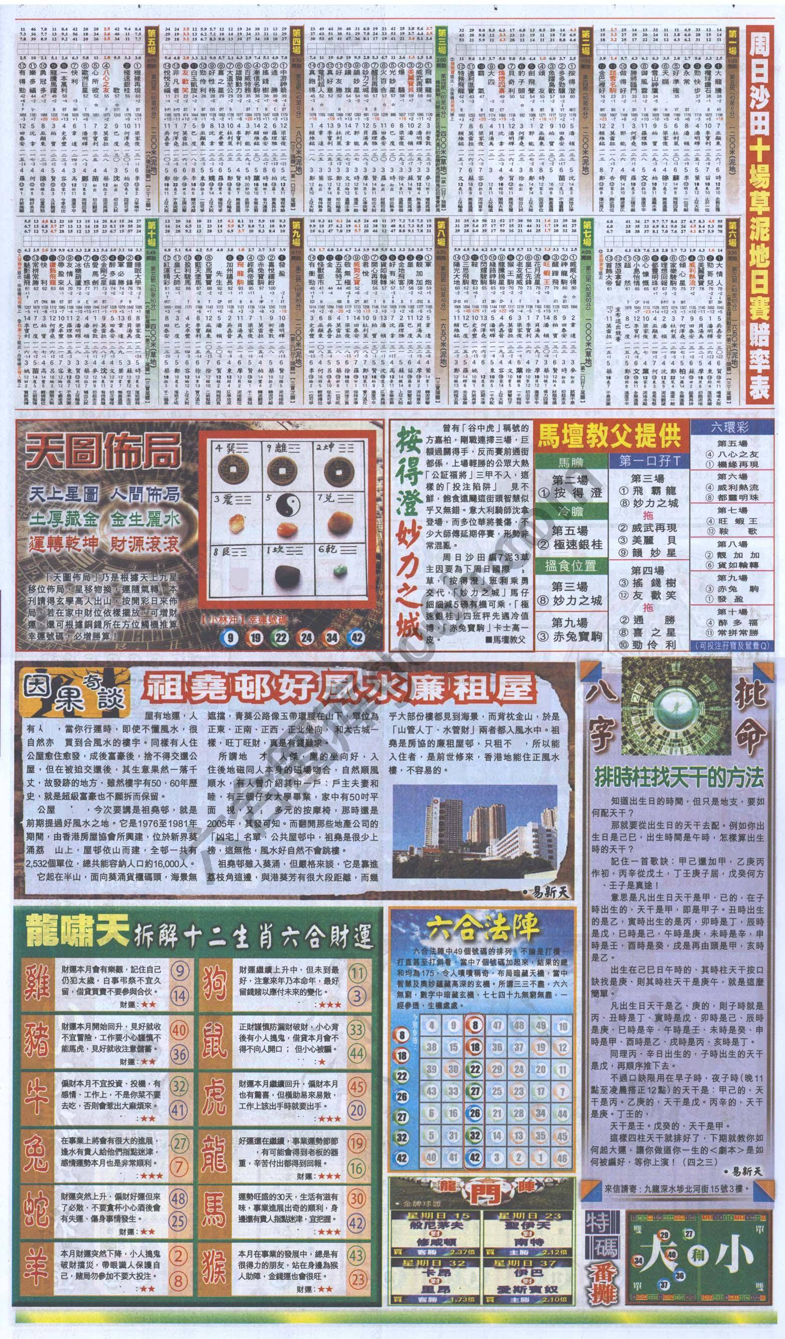 跑狗图