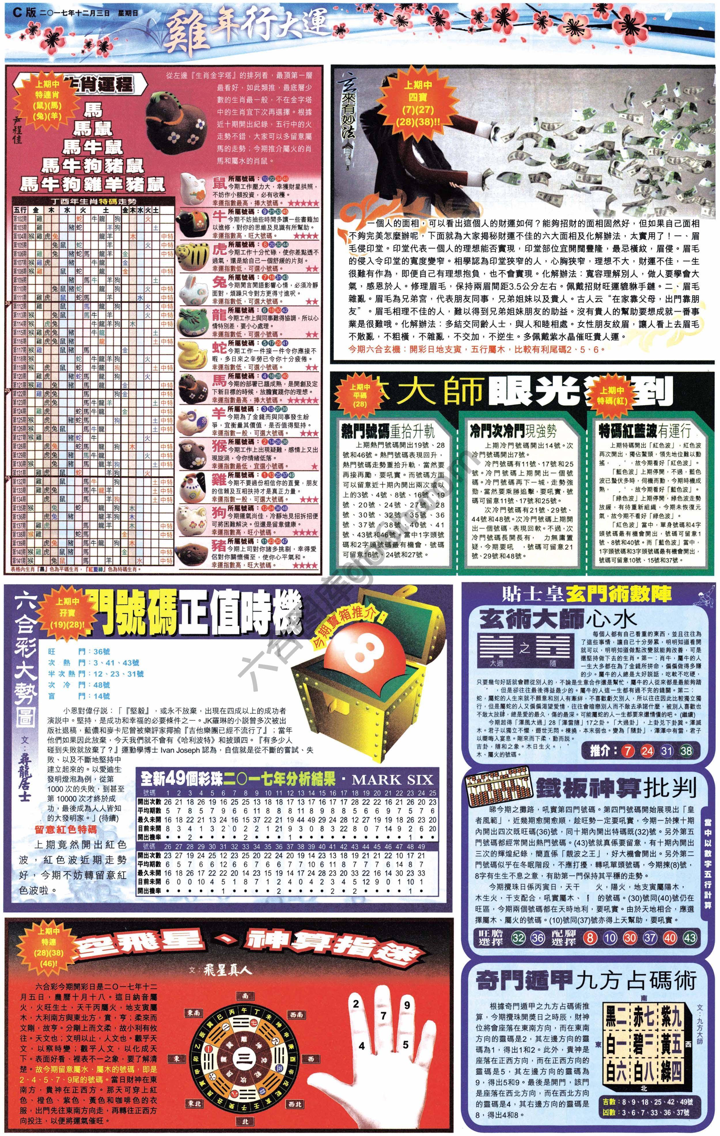 大版贴士皇