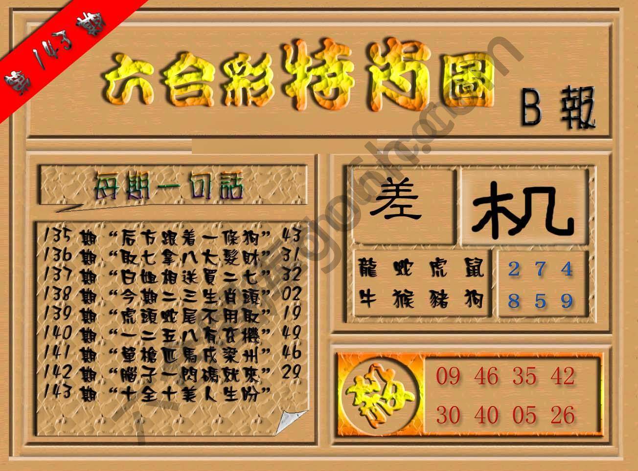 六合彩特肖图