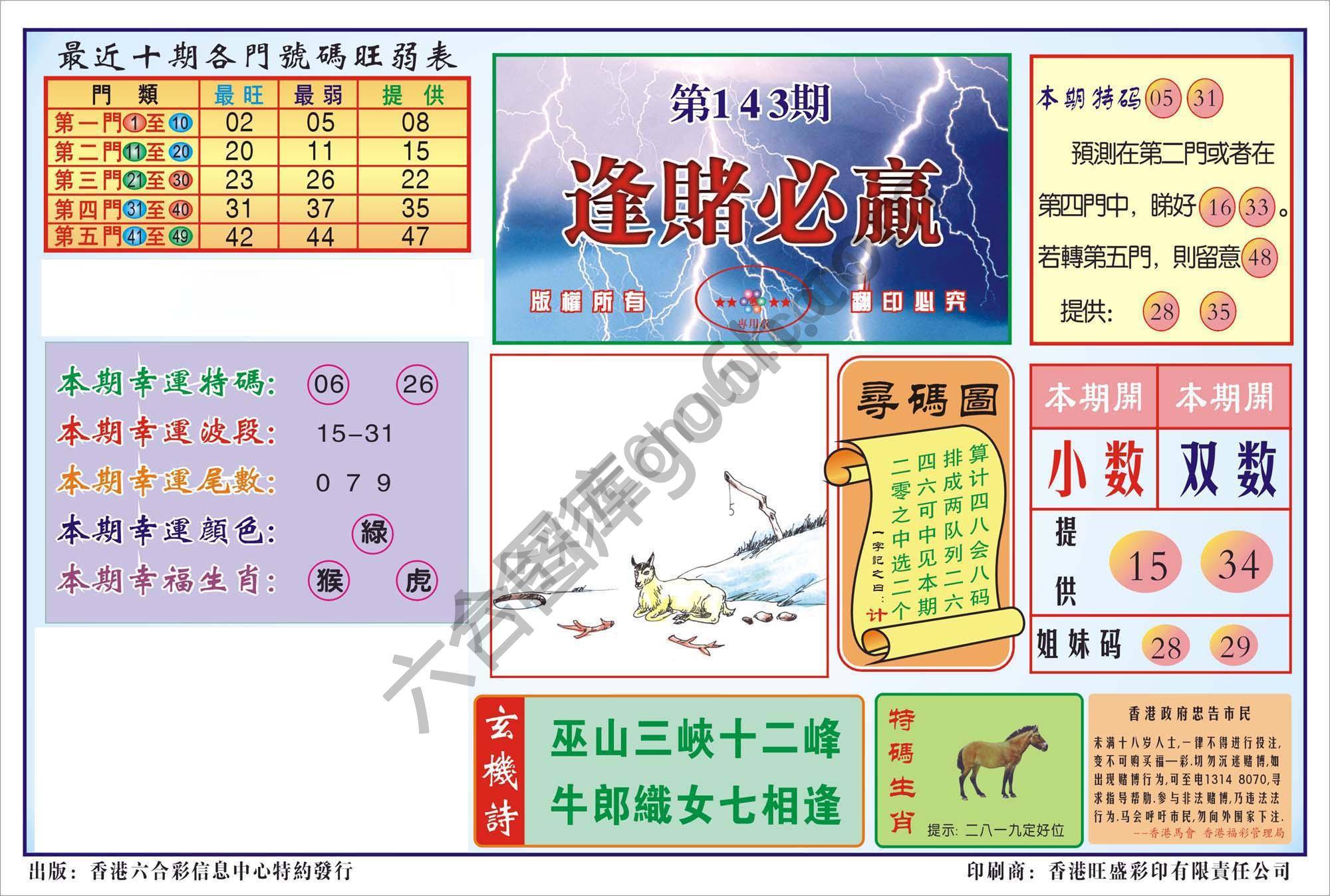 香港逢赌必羸