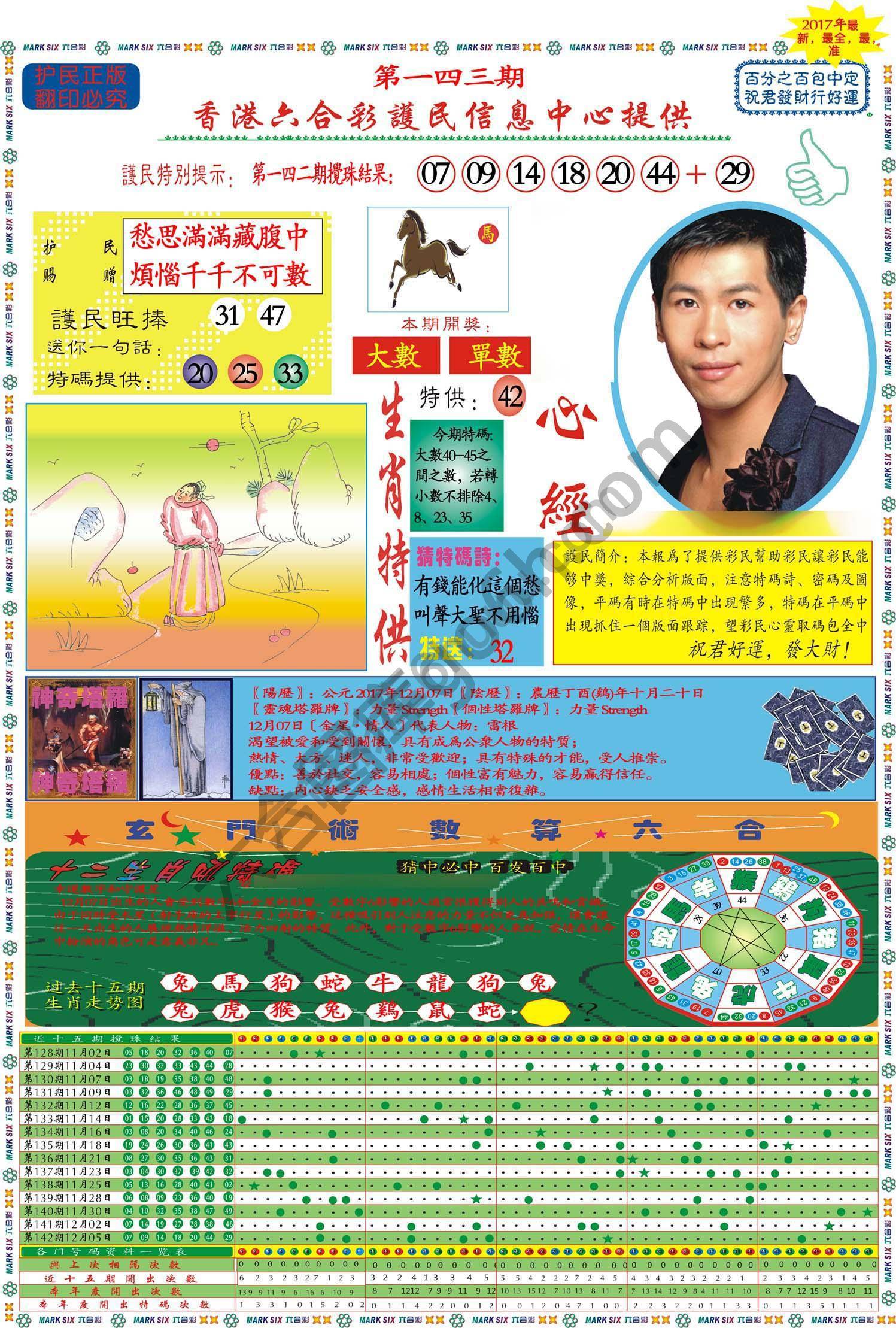 马经心经