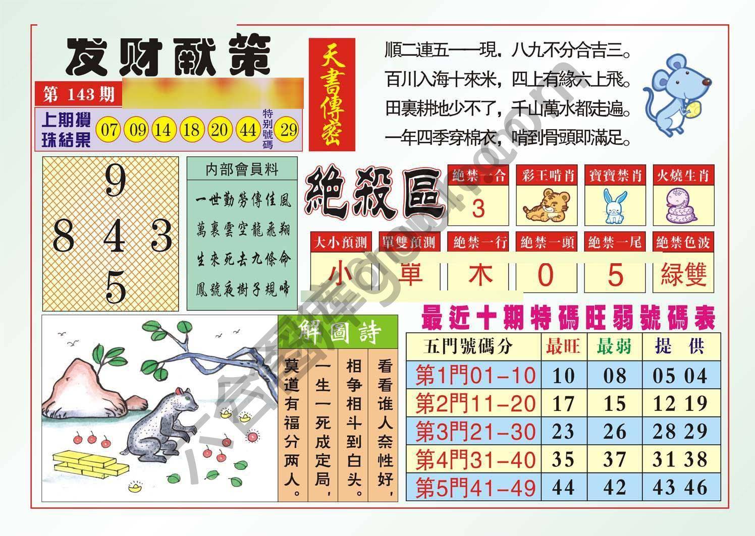 发财献策