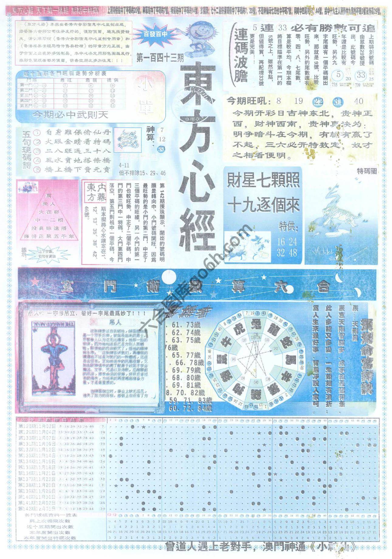东方心经