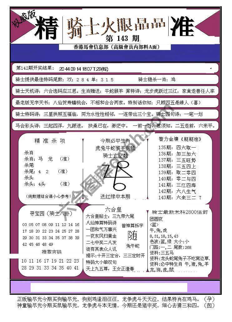 骑士火眼晶晶