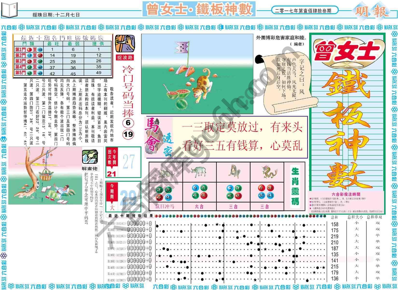 曾女士铁板神数