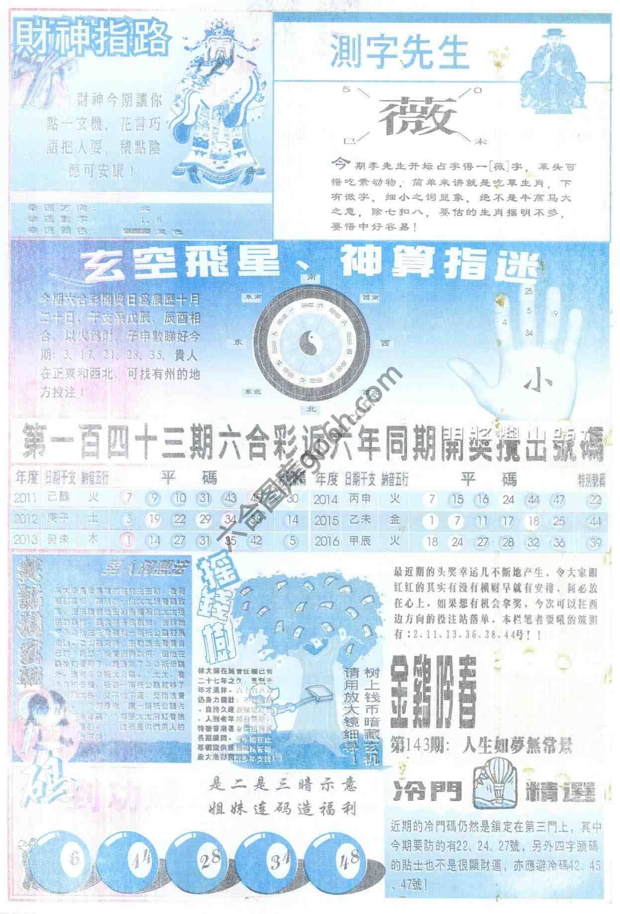 四柱预测