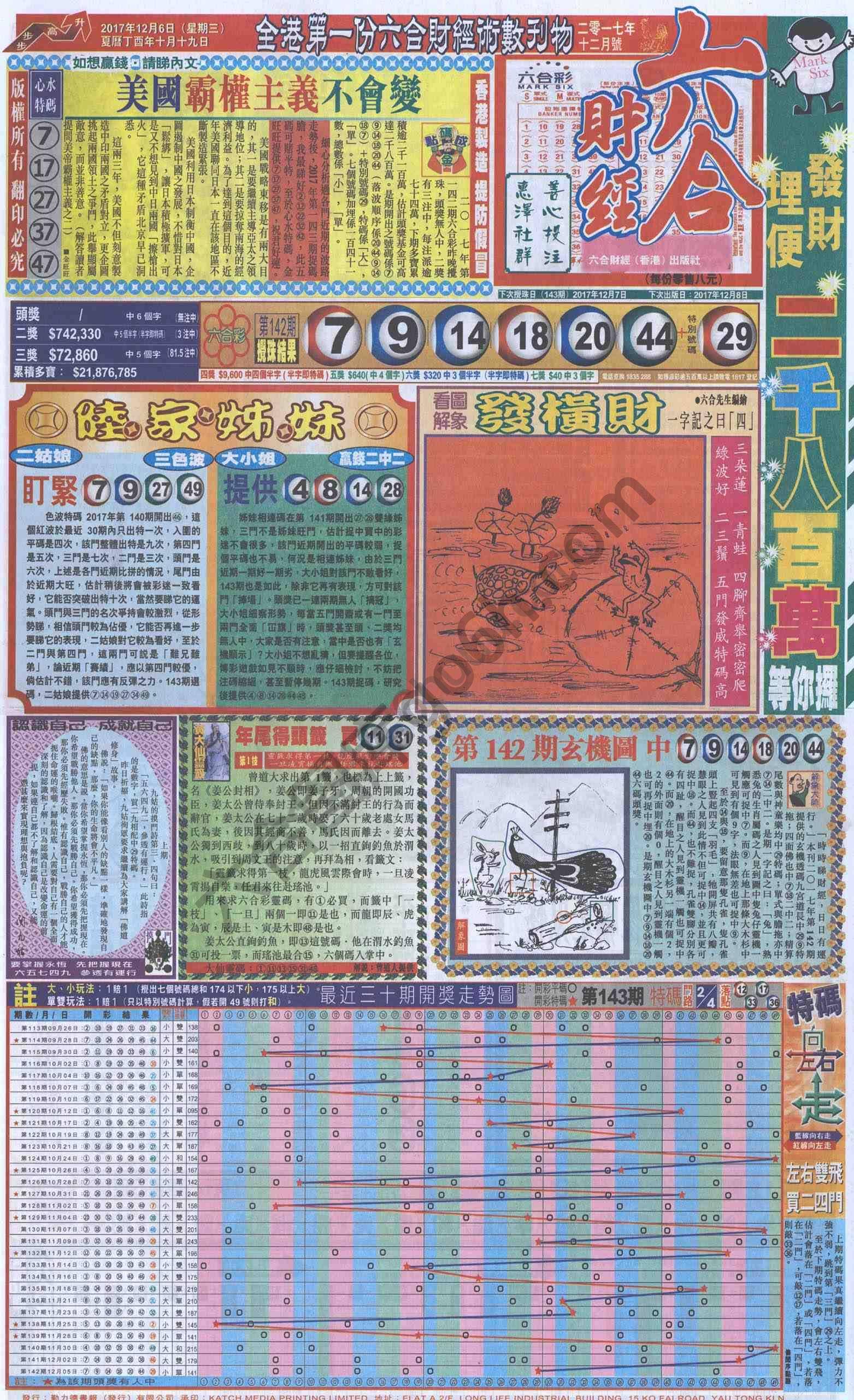 新六合财经