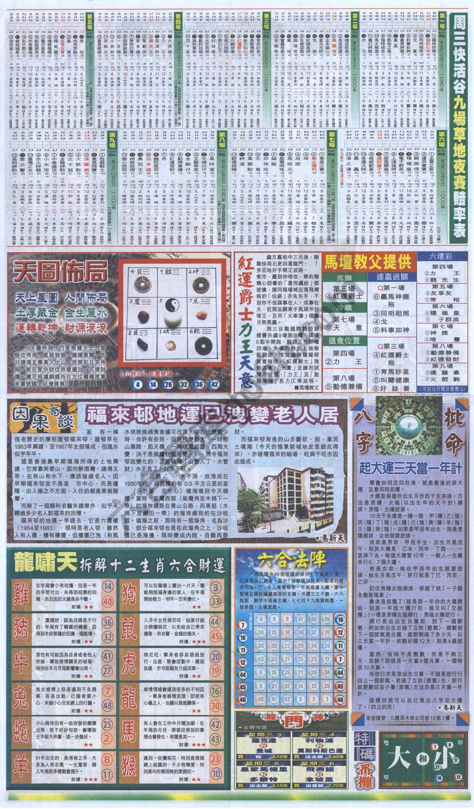 跑狗图