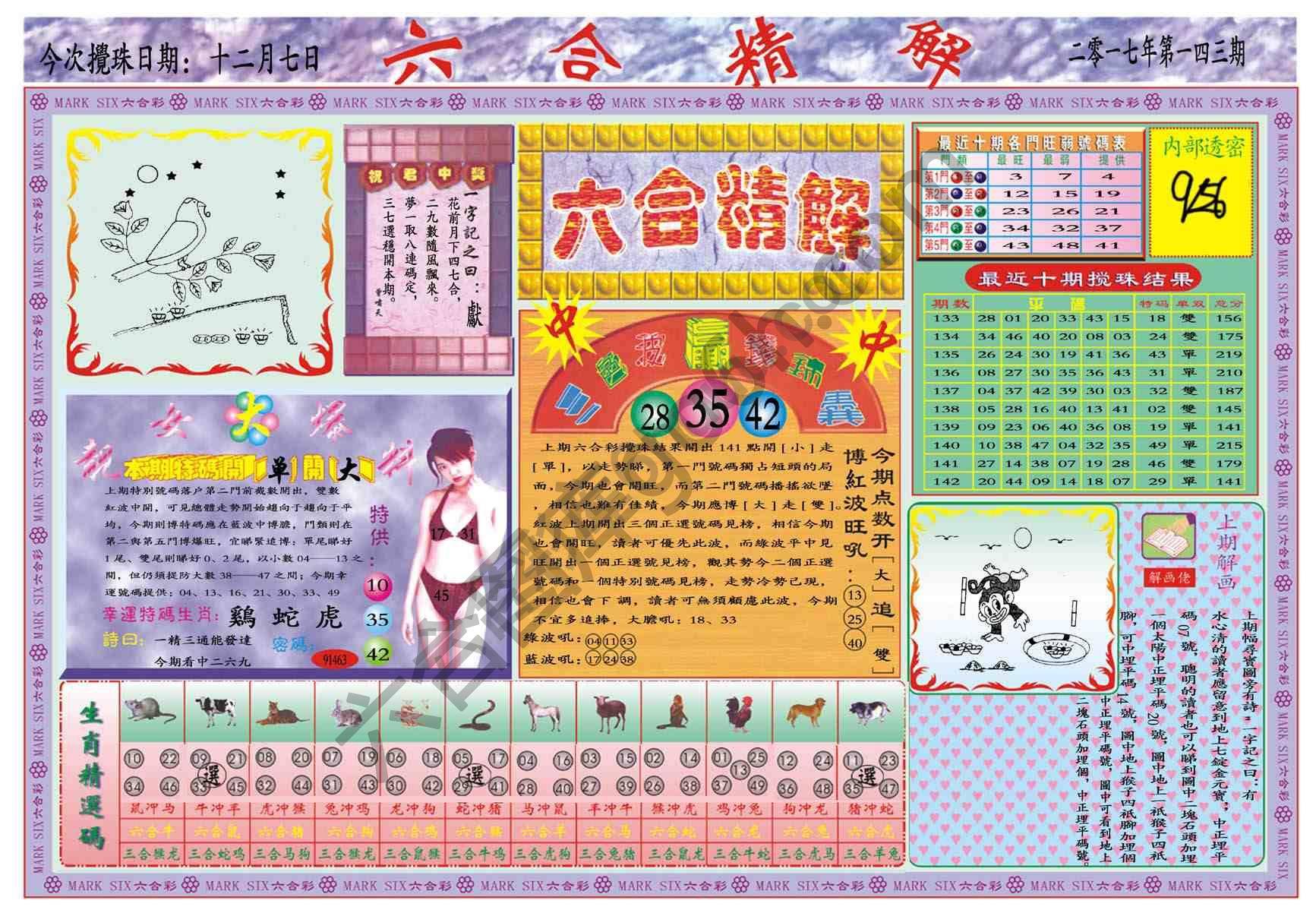 六合精解