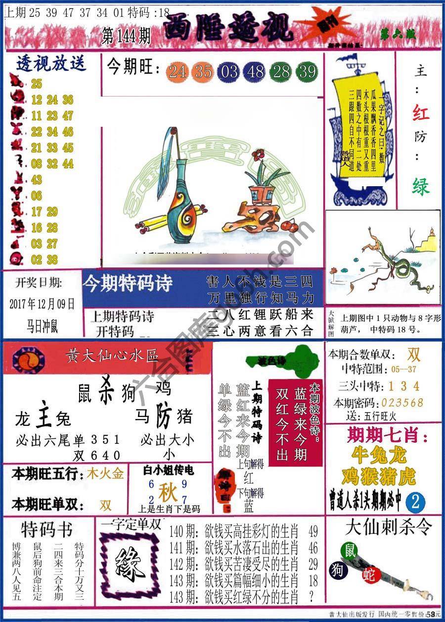 西陲透视（正版）