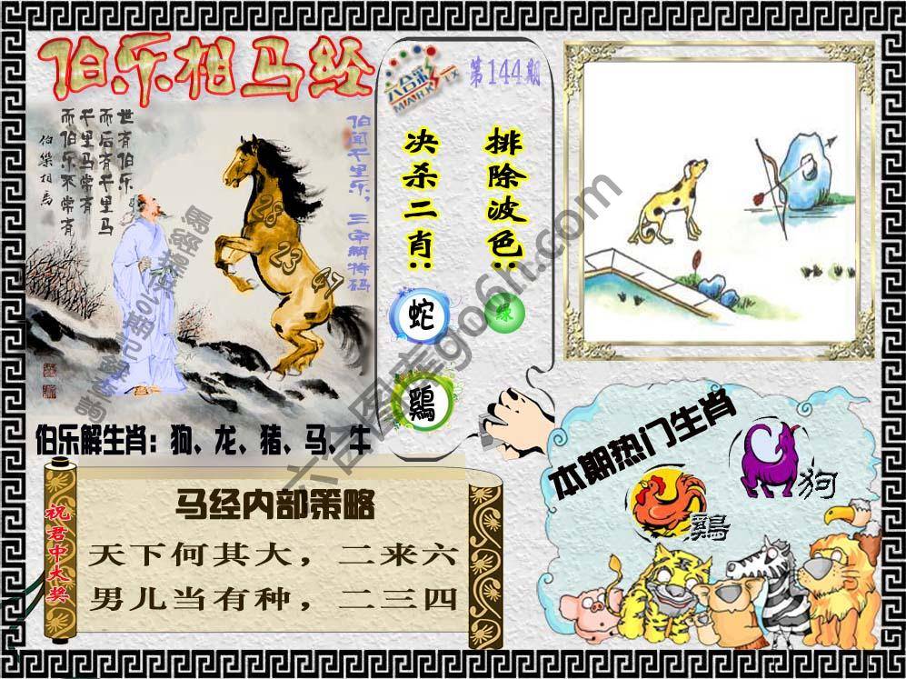 伯乐相马经