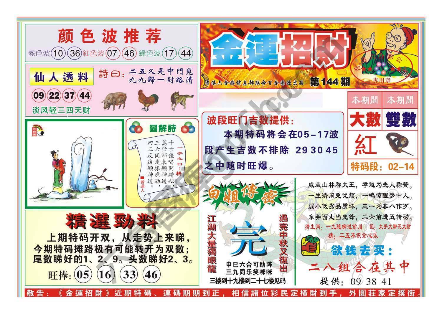 金运招财
